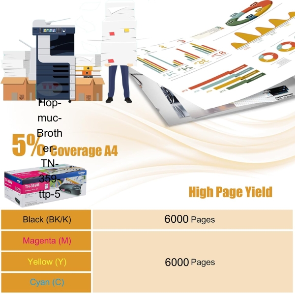 Hộp mực Brother TN-359 BK, C, M, Y TTP