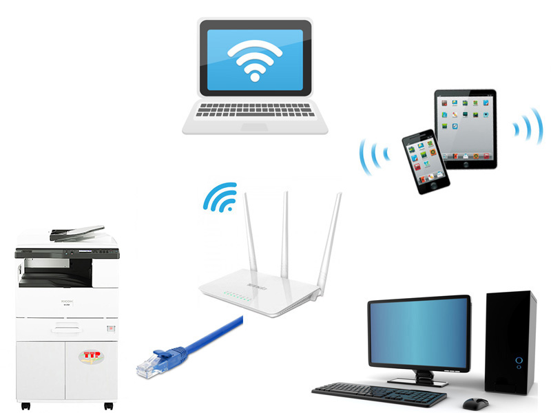 Ricoh 2701 kết nối mạng Lan có dây