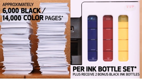 Máy in Canon MAXIFY GX6570 TTP