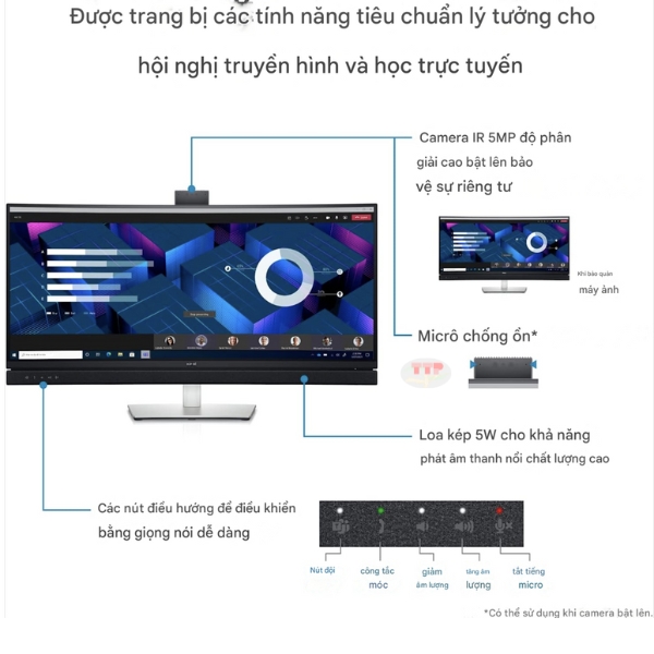 Màn hình Dell C3422WE TTP