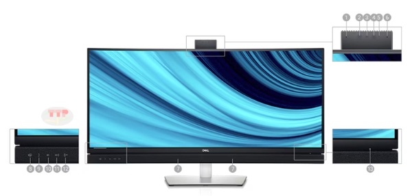 Màn hình Dell C3422WE TTP