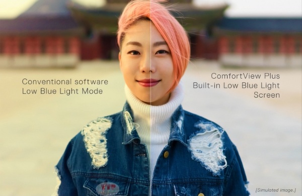 Màn hình Dell U3223QE TTP