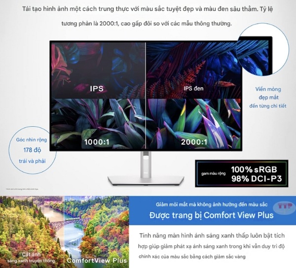 Màn hình Dell U3223QE TTP