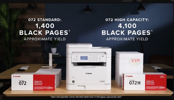 Máy in Canon MF284dw TTP