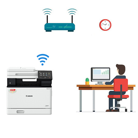 Máy in Canon MF754Cdw WiFi