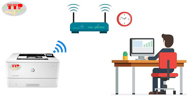 Máy in HP 4003Dw kết nối WiFi
