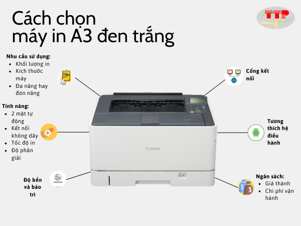 Cách chọn máy in A3 đen trắng