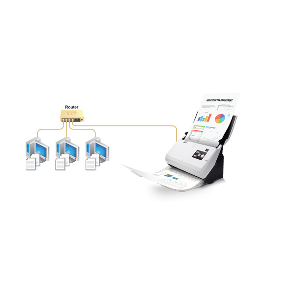 Scan Plustek PN30U Network