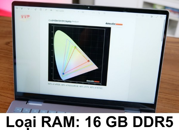 Laptop Dell Inspiron 14 7440 2-in-1 N7440-C7U161W11IBU