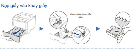 hdsd-brother-5100dn-3