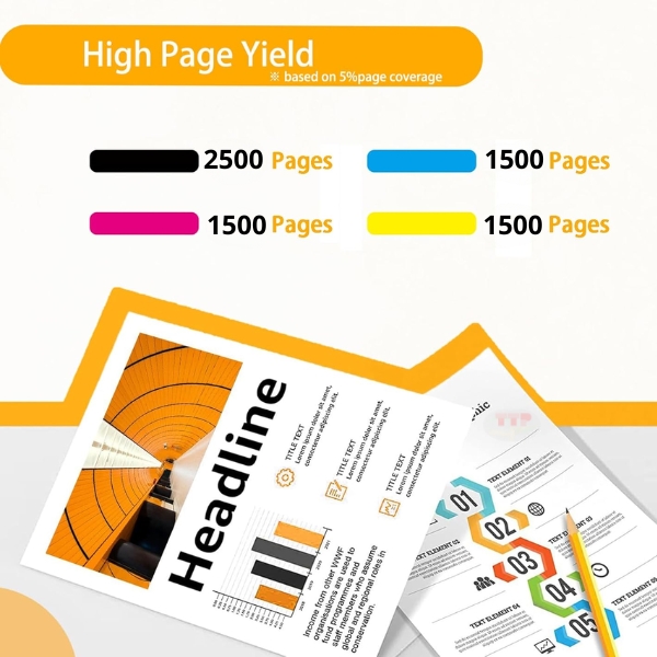 hộp mực Brother TN-351 BK, C, M, Y TTP