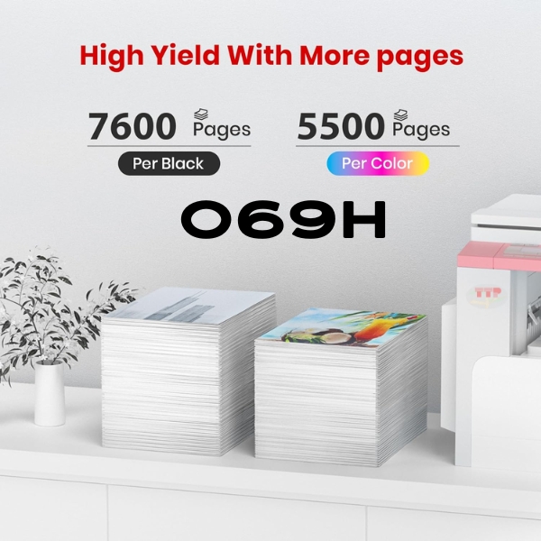 Hộp mực Canon 069 TTP