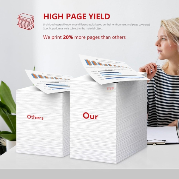 Hộp mực Canon PFI-300 TTP