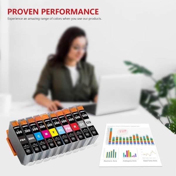 Hộp mực Canon PFI-300 TTP