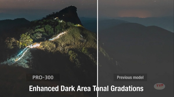 Hộp mực Canon PFI-300 TTP