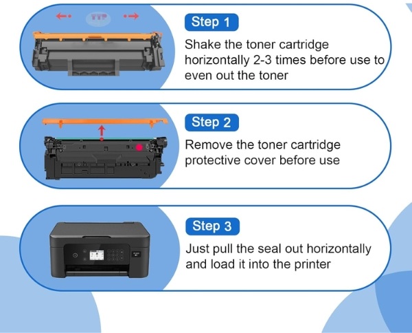 Hộp mực HP 145A W1450A