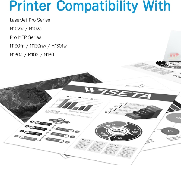 Hộp mực HP 17A TTP