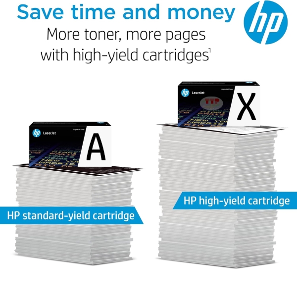 Hộp mực HP 206X/207X TTP