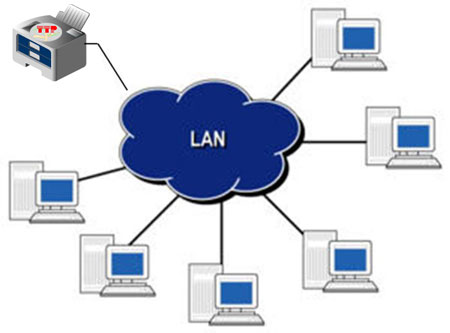 Máy in HP LaserJet MFP M436NDA W7U02A