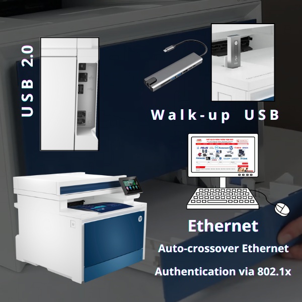 Máy in màu HP Color LaserJet Pro MFP 4303fdn