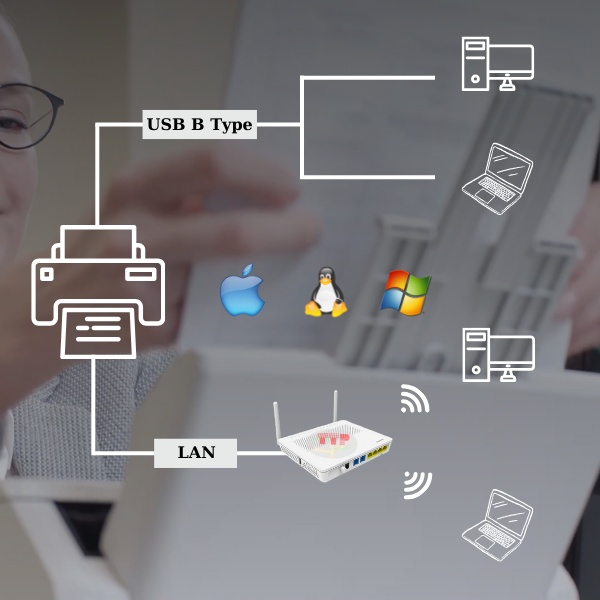 Máy scan Ricoh Fi-8190