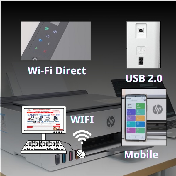 Máy in phun màu HP Smart Tank 580 1F3Y2A