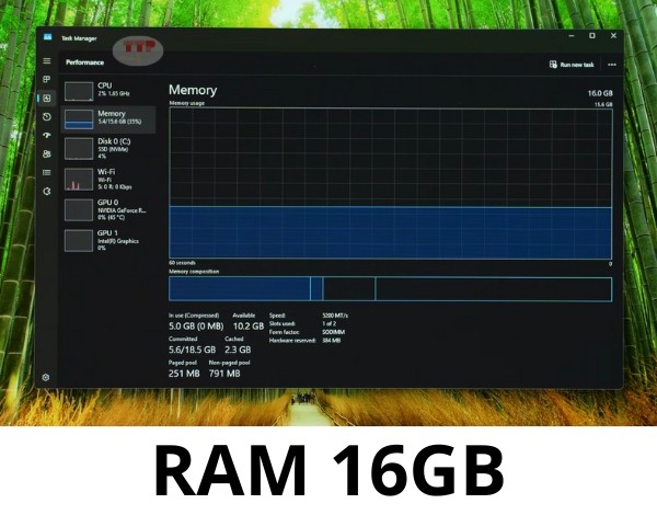 Laptop ASUS Vivobook Gaming V16 K3607VU-RP280W TTP