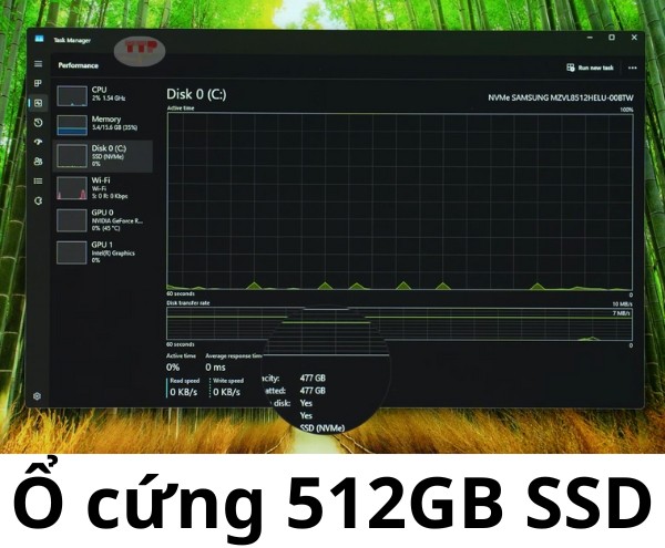 Laptop ASUS Vivobook Gaming V16 K3607VU-RP280W TTP