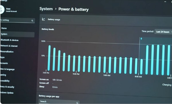 Laptop ASUS Vivobook S14 S3407CA-LY096WS TTP