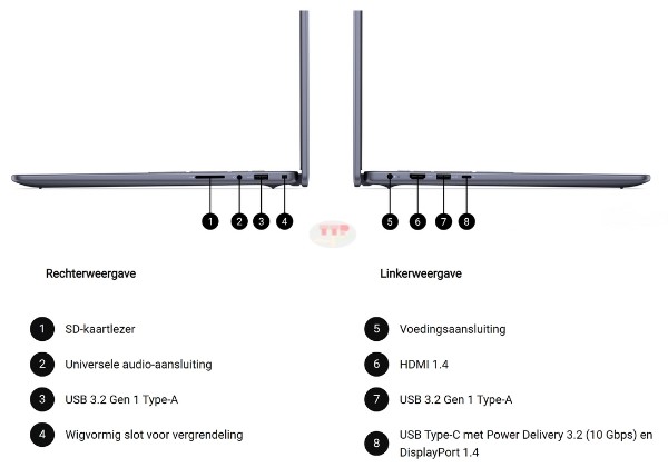 ​ Laptop Dell 16 DC16251 DC6C7557W1 CORE 7 TTP