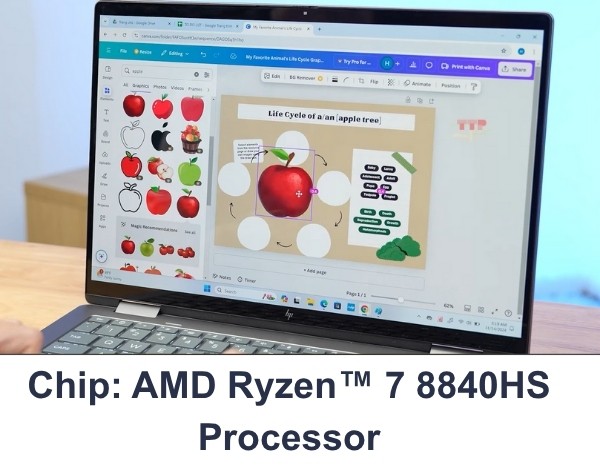 Laptop HP ENVY x360 14-fa0095AU AY8U5PA TTP