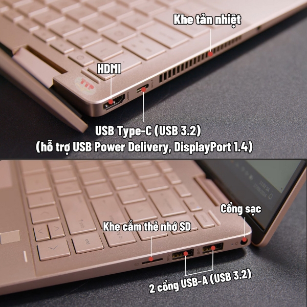 ​Laptop HP Pavilion X360 14-ek2024TU 9Z2V6PA TTP