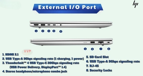Laptop HP Probook 465 G11 A8WR9PT TTP