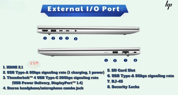 Laptop HP Probook 465 G11 A8WS0PT TTP