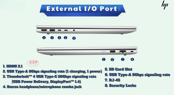 Laptop HP Probook 465 G11 A8WS1PT TTP