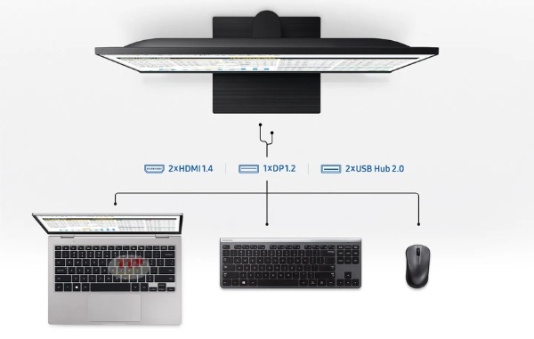 Màn hình Samsung LF24T450FQEXXV TTP