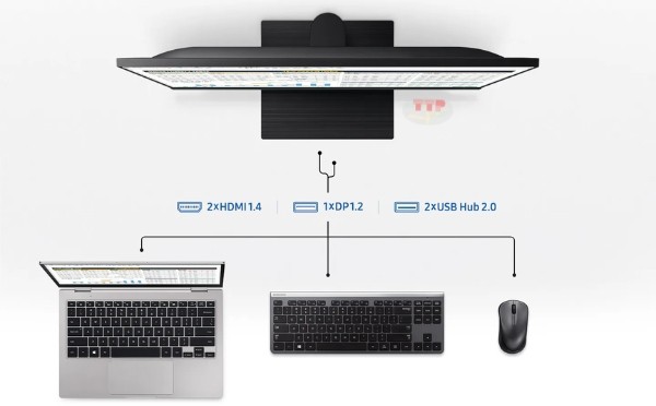 Màn hình Samsung LF27T450FQEXXV 27 inch TTP