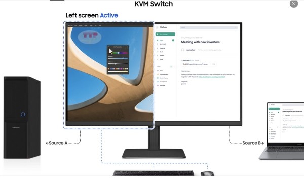 Màn hình Samsung LS32D604UAEXXV 32 inch TTP