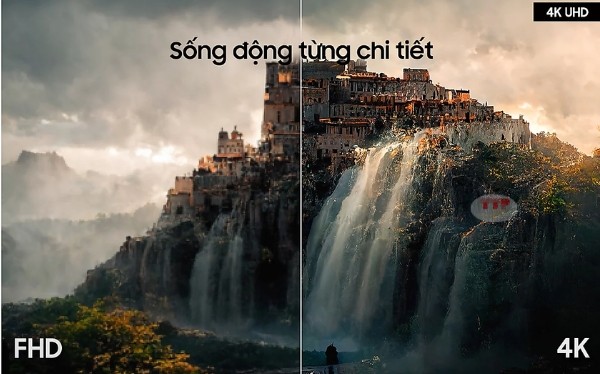 Màn hình Samsung LS32DM700UEXXV 32 inch TTP