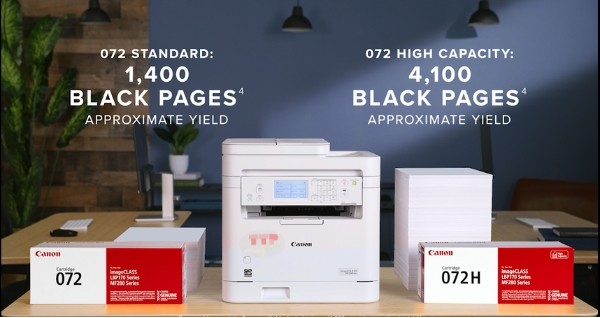 Máy in Canon MF289Dw TTP