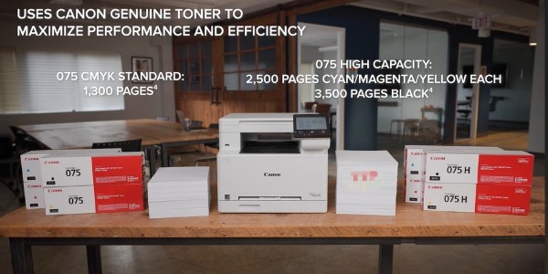 Máy in Canon MF662Cdw TTP