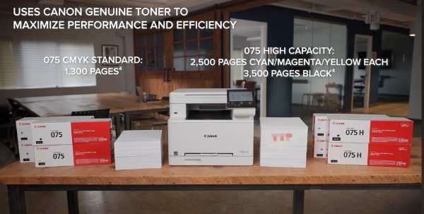 Máy in Canon MF664Cdw TTP