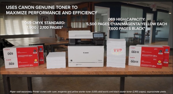 Máy in Canon MF752CDw II TTP