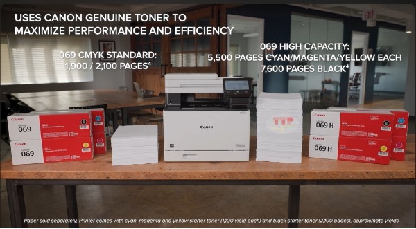 Máy in Canon MF756Cx II TTP