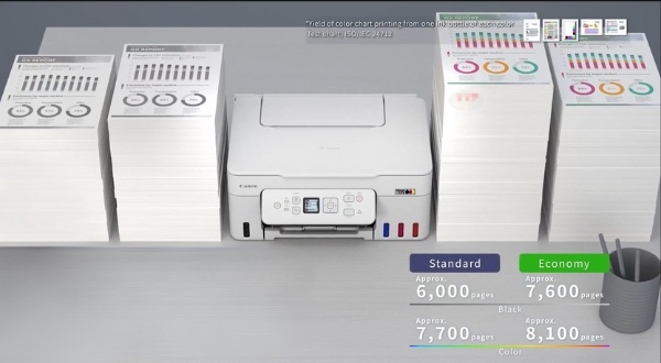 Máy in Canon Pixma G3780 TTP