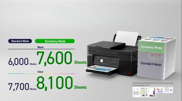 Máy in Canon PIXMA G4770 TTP