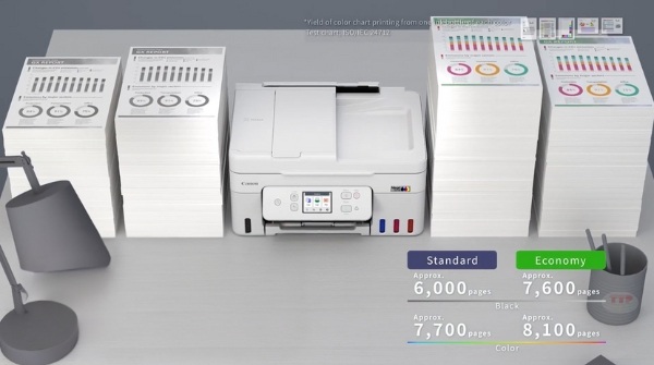 Máy in Canon Pixma G4780 TTP