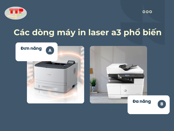 Máy in laser A3