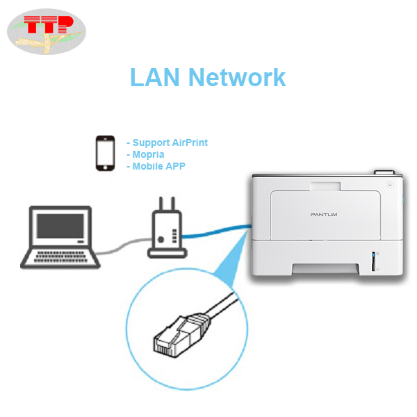 Máy in laser Pantum BP5100DN