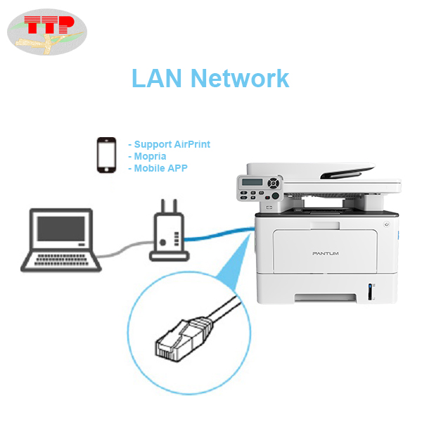 máy in Pantum BM5100ADN đa chức năng